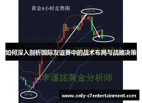 如何深入剖析国际友谊赛中的战术布局与战略决策