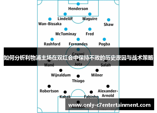 如何分析利物浦主场在双红会中保持不败的历史原因与战术策略