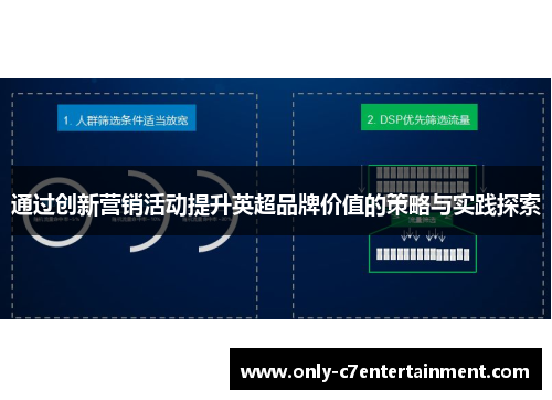 通过创新营销活动提升英超品牌价值的策略与实践探索