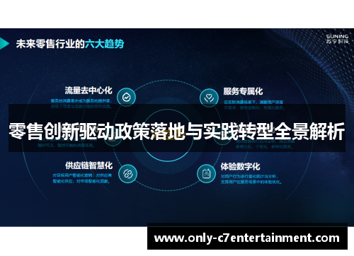 零售创新驱动政策落地与实践转型全景解析