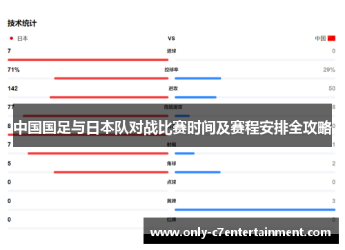 中国国足与日本队对战比赛时间及赛程安排全攻略 中国国足与日本队对战比赛时间及赛程安排全攻略
