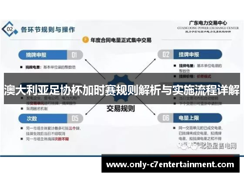 澳大利亚足协杯加时赛规则解析与实施流程详解
