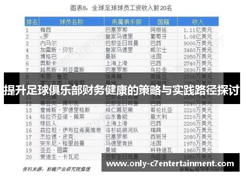 提升足球俱乐部财务健康的策略与实践路径探讨 提升足球俱乐部财务健康的策略与实践路径探讨
