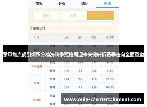 意甲焦点战引爆积分榜洗牌争冠格局迎来关键转折赛季走向全面重塑