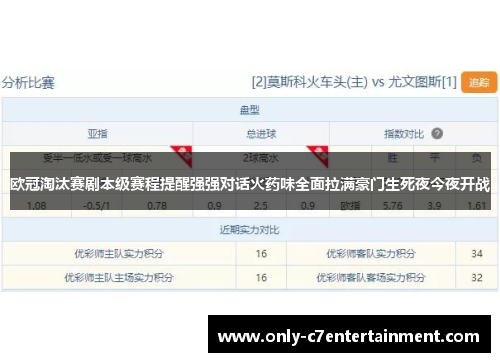 欧冠淘汰赛剧本级赛程提醒强强对话火药味全面拉满豪门生死夜今夜开战