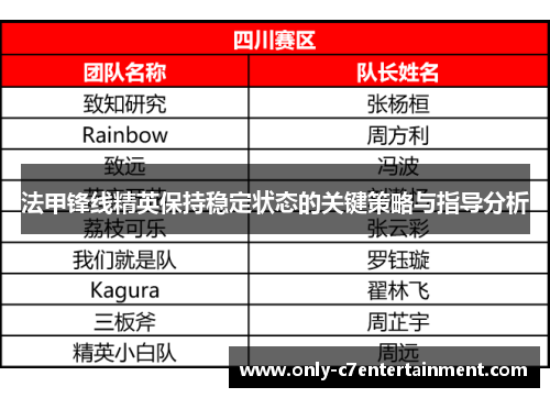 法甲锋线精英保持稳定状态的关键策略与指导分析