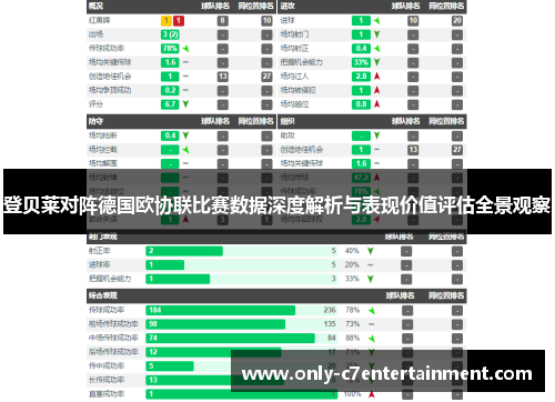 登贝莱对阵德国欧协联比赛数据深度解析与表现价值评估全景观察