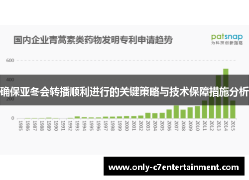 确保亚冬会转播顺利进行的关键策略与技术保障措施分析