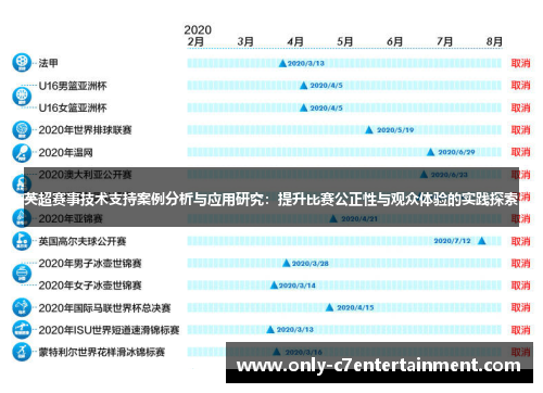 英超赛事技术支持案例分析与应用研究：提升比赛公正性与观众体验的实践探索